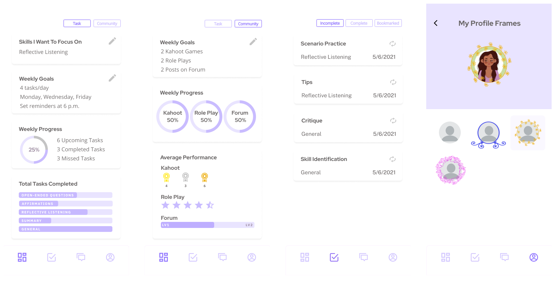 User Study Analysis